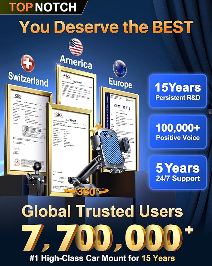 HTU 2026 Ultimate Best【True Military-Grade & Safety Cert】Car Phone Holder【Upgraded 360 Rotation & 100+LBS Strongest Suction】5-in-1 Truck Windshield Dashboard Vent Mount Stand for iPhone Android, Blue