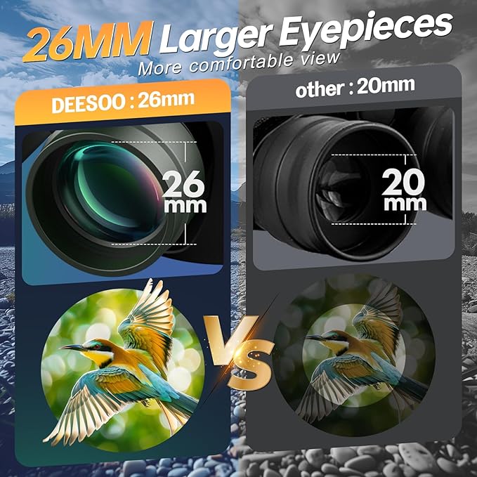 20x52 Binoculars for Adults High Powered - HD Large View Binoculars with Low Light Vision - Professional Binocular for Hunting Bird Watching Travel Cruise Outdoor Sports Gifts for Men - Green