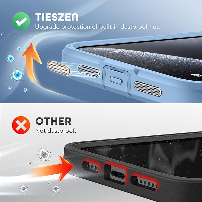 TIESZEN for iPhone 15 Pro Max Case, Compatible with MagSafe, Built-in Privacy Screen Protector and Camera Protection, Anti Spy Full Body Dustproof Shockproof Hard Phone Case 6.7", Sky Blue
