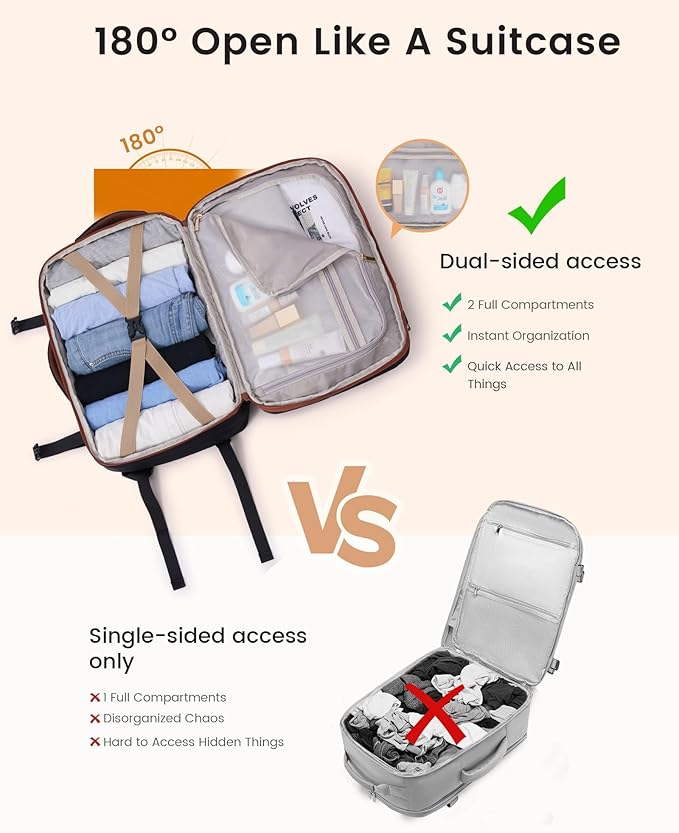 LOVEVOOK Carry On Backpack For Women & Men, 45L Personal Item Travel Bag, TSA Travel Backpack for Airplanes with Cup Holder, Business Weekender Overnight Waterproof Daypack with 2 Cubes, 17.3 inch