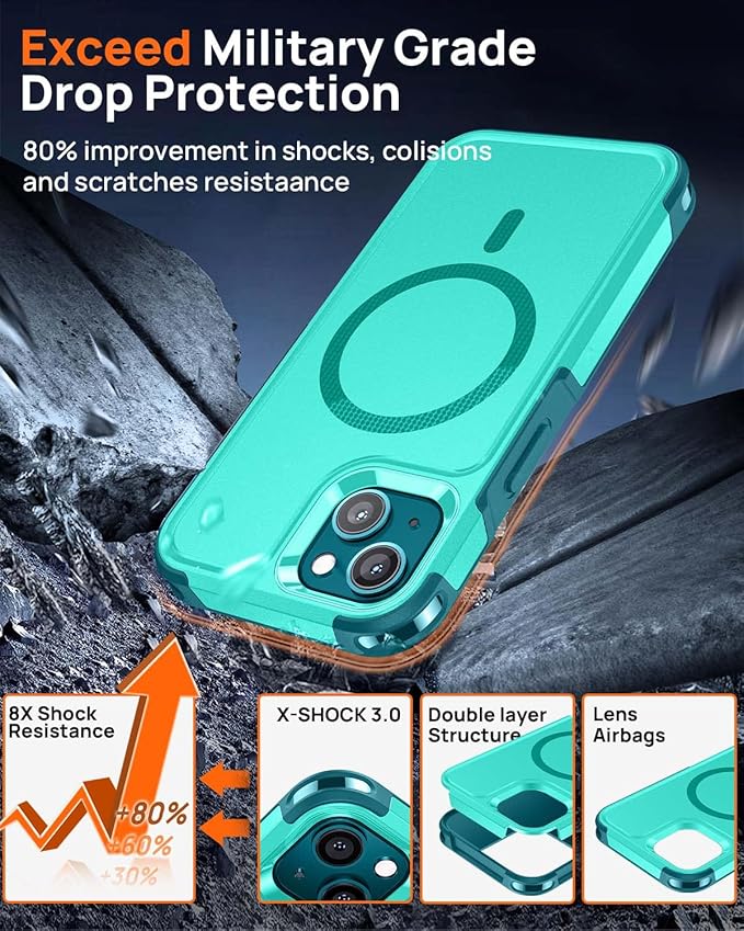 Lanhiem Magnetic for iPhone 13 Case, 2 Pack [Tempered Glass Screen Protectors+Camera Lens Protectors] 10 FT Military Grade Drop Protection Anti-Fingerprint Slim Phone Cover for iPhone 13 (Light Blue)