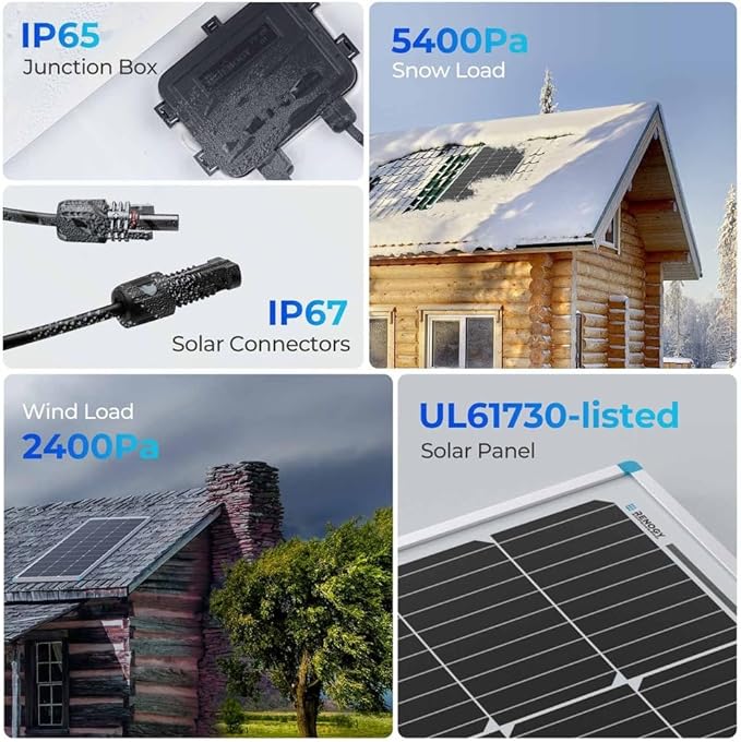 Renogy 100W 12V Solar Panel Starter Kit, 100 Watt Monocrystalline Solar Panel, 30A LCD PWM Charger Controller, Adaptor Kit, Tray Cables, Z Brackets for RV, Camper, and Other Off Grid Applications
