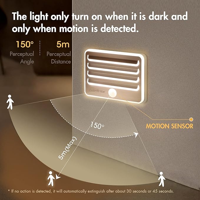 EverBrite Motion Sensor Night Lights, LED Soft Warm Light, Battery Powered Auto Stick-On Night Light for Bedroom, Bathroom, Stair, Closet, 9 AA Batteries Included(3 Pack)