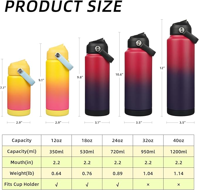 BJPKPK Insulated Water Bottle with Straw Lid, 12oz Thermo Water Bottles with Soft Nozzle, Flex Handle & Non-slip Boot, BPA Free Leak Proof Stainless Steel Metal Thermo, Tumblers, Cups,Rainbow