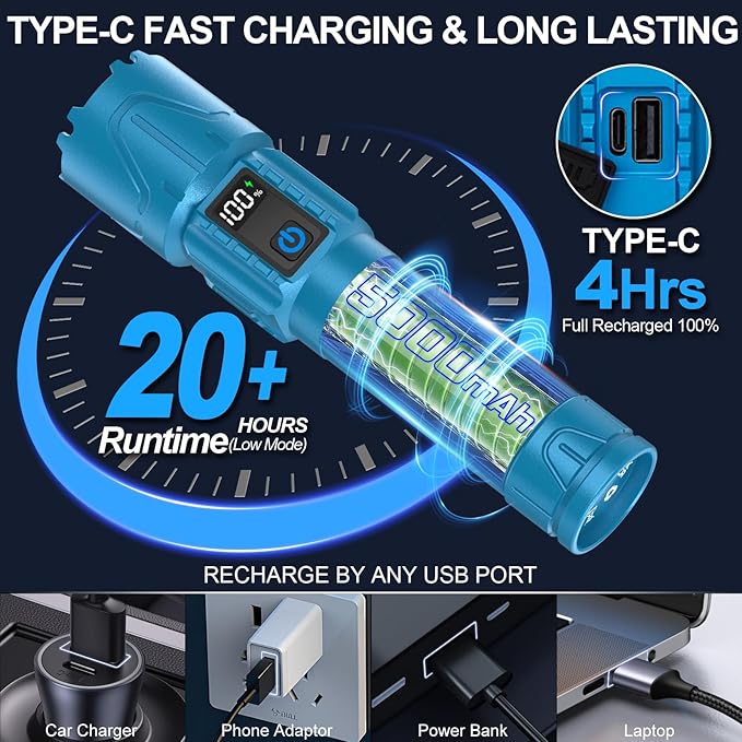 Rechargeable Tactical Flashlights 2000 High Lumens - 5000mAh Super Bright LED Powerful Flash Light, Waterproof Handheld USB C Flashlight for Home,Car,Camping,Emergencies,Zoomable (2, Turquoise)