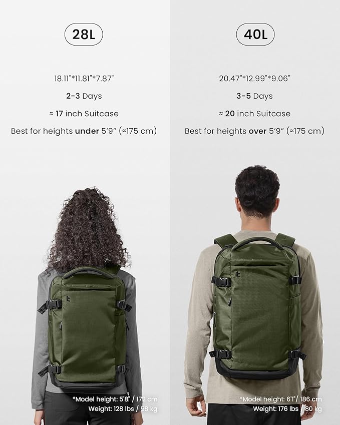 tomtoc Travel Backpack 40L, TSA Friendly Flight Approved Carry-on Luggage Hand Water-resistant Lightweight Business Rucksack, Durable Large Weekender Bag Daypack Fits 17.3 Inch Laptop