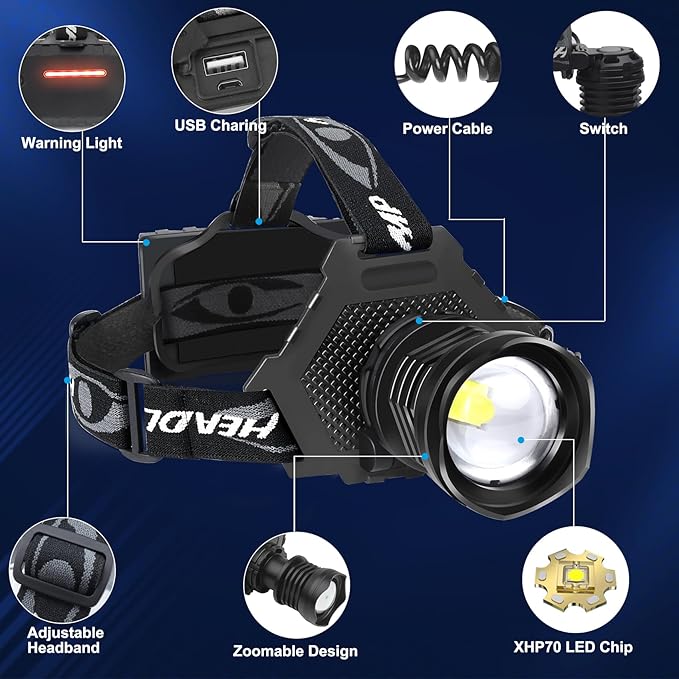 Rechargeable LED Headlamp 1080 Lumen, Super Bright Head Lamp Flashlight with 5 Lighting Modes, IPX6 Waterproof, Zoomable Headlight for Camping, Hiking, Fishing, Biking (2pack） (2pack headlamp)