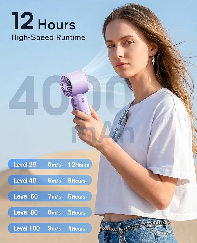 WHATOOK Portable Personal Handheld Fan: High Speed Cooling Fan, 12 Hours Battery Life, USB Rechargeable, Small Essentials for Women Cruise Travel, Beach Vacation (Purple)