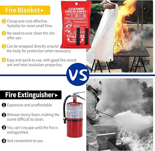 COSHNIBI Emergency Fire Blanket for Home & Kitchen - High Heat Resistant Fire Suppression Blanket (1 Pack)