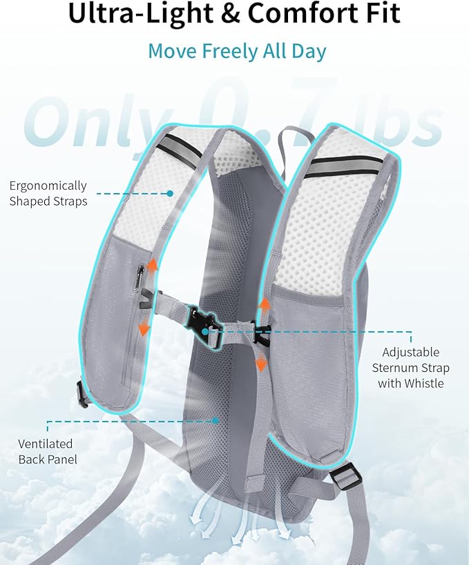 ECOHUB Hydration Backpack with 2L Water Bladder, Lightweight Running Hydration Pack for Men Women, Breathable Hiking Cycling Backpack for Outdoor Sports Marathon Travel