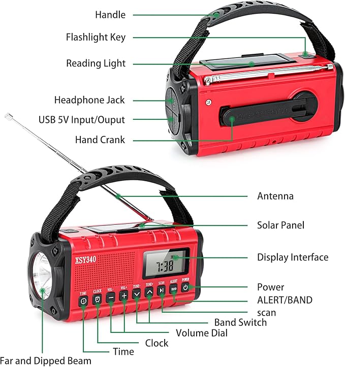 Emergency Weather Radio 10000mAh, Portable Radio with Solar Charging, Hand Crank & Battery Operated NOAA Alert, LCD Display, SOS Alarm, AM/FM & LED Flashlight, Clock Radio for Outdoor Emergency
