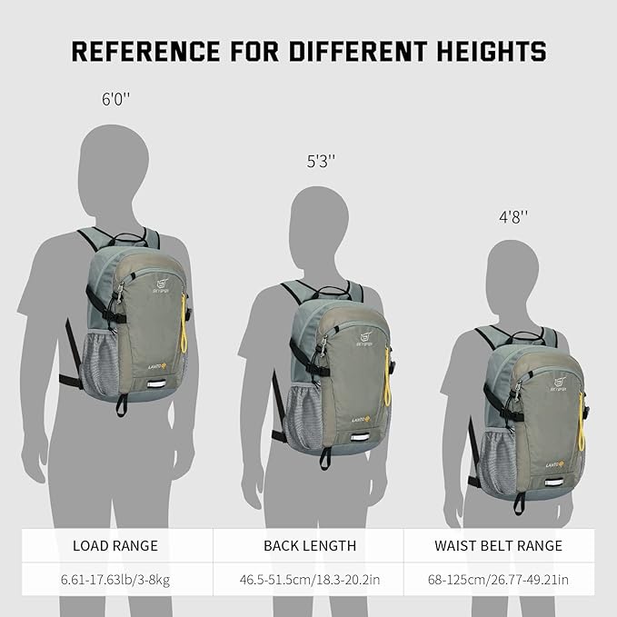SKYSPER Small Hiking Backpack, 20L Lightweight Travel Backpacks Hiking Daypack for Women Men