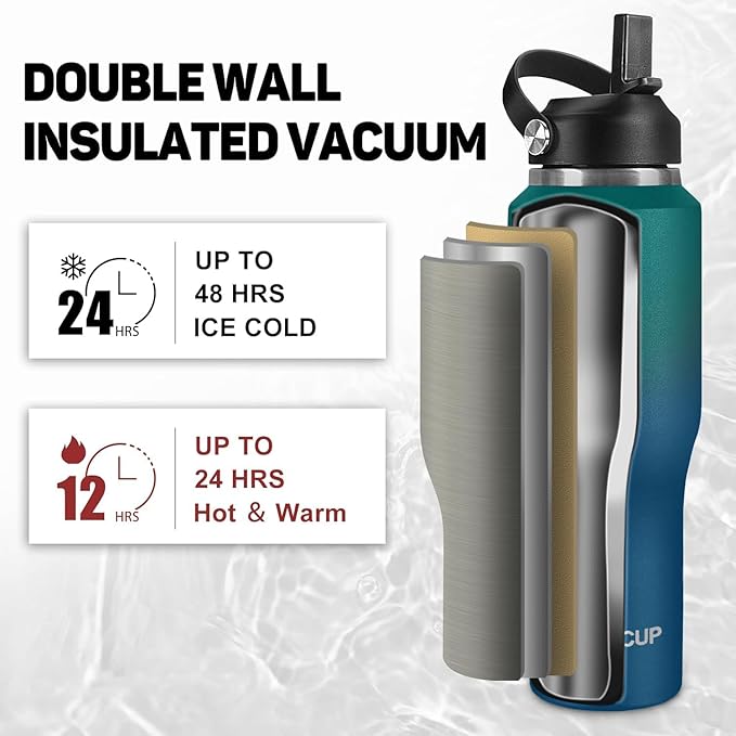 ABOTOCUP Insulated Water Bottle 32oz with Straw/Spout Lids, Stainless Steel Water Bottles Keep Cold 24h&Hot 12h, Metal Water Bottle with Straw that Fits in Cup Holder, Water Bottle Leak-proof,BPA Free