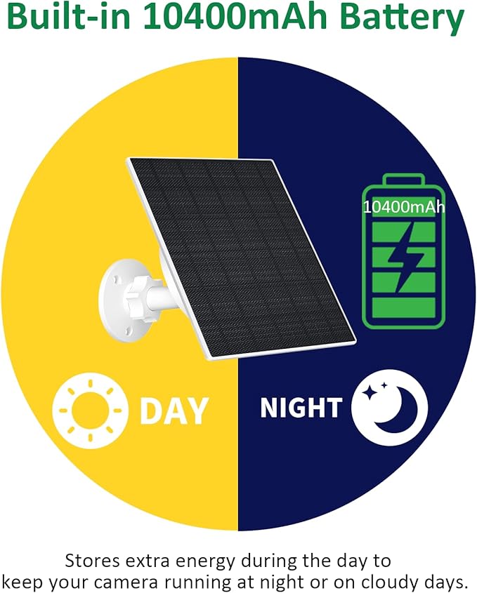 Zivif 10W Solar Panel for Security Camera, 10400mAh Built-in Battery, 5V Outdoor Solar Charger with USB-C & Micro-USB Port, IP66 Waterproof, 360° Adjustable Mount