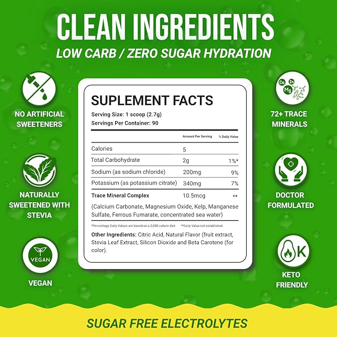 Dr. Price’s Electrolytes Powder Bulk – Lemon Lime, 90 Servings | Sugar Free Hydration Drink Mix with 72+ Trace Minerals, Manganese | Keto Electrolytes | Vegan, Doctor-Formulated, Made in USA