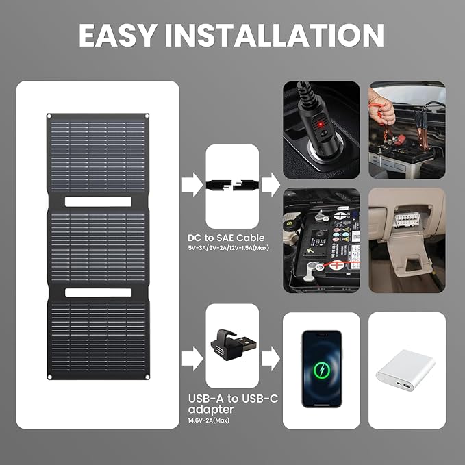 FlexSolar 28W 12V Portable Solar Panel Battery Charger Maintainer Kits Trickle Charger with Built-in Charge Controller, Cig Plug, Alligator Clips, O-Rings OBDII Connector for Car, Truck,Tractor, Boat