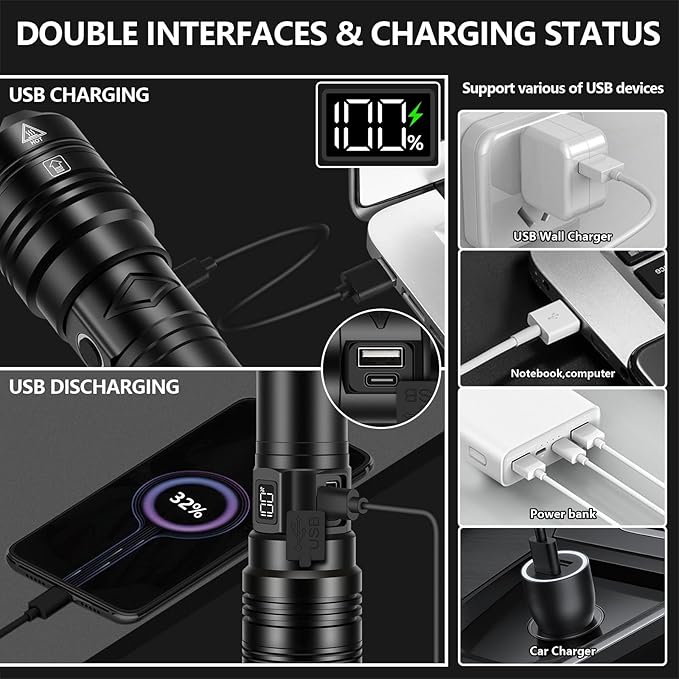 PHIXTON Rechargeable Flashlights 100000 High Lumens Long Range 3280 FT, Super Bright USB C LED Flashlight Long Lasting 15 Hours, Powerful Multifunctional Strong Flash Lights, for Camping