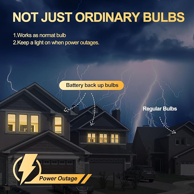 9 Pack Rechargeable Emergency Lights Blubs,Battery Powered Light Bulb 9W 1200mAh 60W Equivalent Battery Backup Light Bulb with Portable Hook for Home Power Failure
