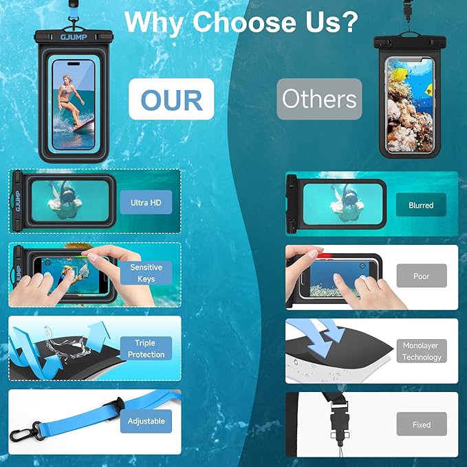 Waterproof Phone Pouch Floating 2 Pack, IP68 Dry Bag Compatible with iPhone 17 16 15 14 Pro Max, Underwater Phone Case for Snorkeling Beach Swimming Cruise Travel Essentials