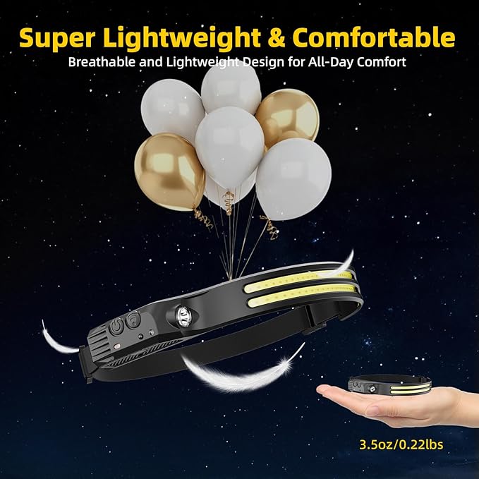 Beccason 4Pack LED Headlamp Rechargeable - 230° COB Super Bright Head Lights for Forehead, Hard hat Light for Adults, USB C Headband Flashlight for Work, Hunting, Running, Camping Essentials Gear