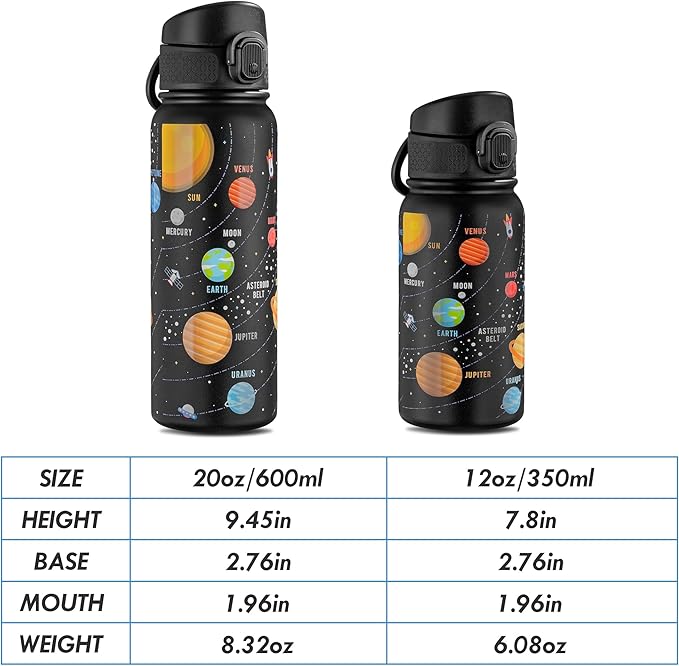 OLDLEY 12oz Kids Water Bottle, Stainless Steel Insulated Water Bottle For Kids, With Straws Leak-proof, Kids Water Bottles For School Boys Girls,Solar System