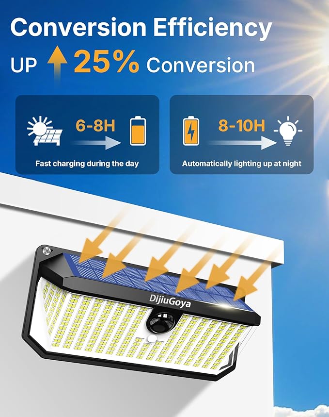 Solar Security Lights Outdoor, 466 LED 4000Lm Ultra Bright, 270° Wide Motion Sensor, IP68 Waterproof, 3 Modes Dusk-to-Dawn Solar Flood Light for Driveway Fence Garden Garage, 2-Pack
