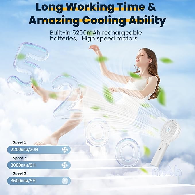 HandFan 5200mAh Portable Handheld Fan - 3 Speeds, 180° Foldable, Rechargeable Personal Cooling Fan, 20H Long Runtime for Travel, Disney, Games, Park, Concerts, Summer & Outdoor Use (White)
