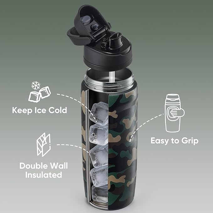 Fijinhom 24 oz Insulated Water Bottle,Stainless Steel Sports Water Bottle with Straw, Double Wall Vacuum Leak Proof, Cold for 24 Hours, BPA Free for Travel, Sport, Outdoor, Camouflage color