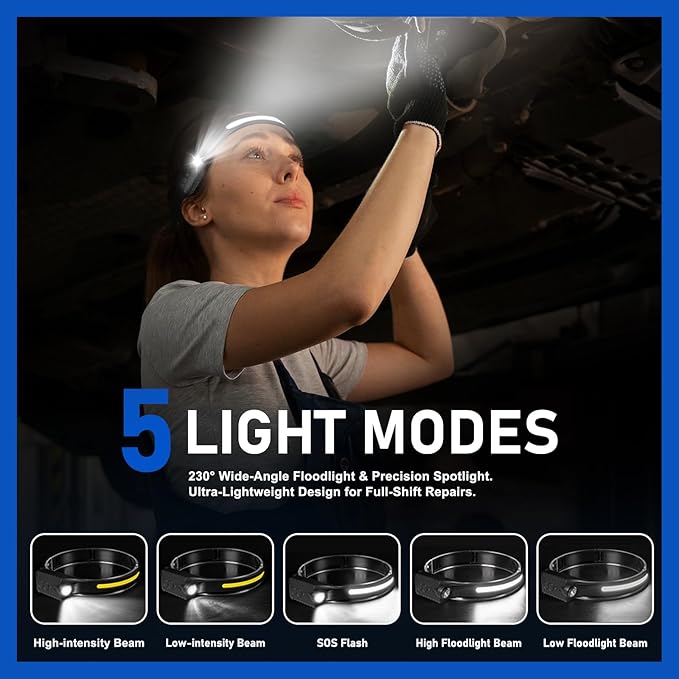 Headlamp Rechargeable (2-Pack), LED Head Lamp Flashlight, 230° Wide Beam Headband Light, 400 Lumen Super Bright, USB-C Rechargeable Lightweight Headlight for Running, Fishing, Hiking, Camping