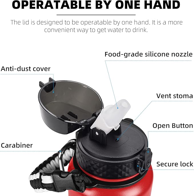 Fanhaw 40 oz Insulated Stainless Steel Water Bottle with Straw Lid, Leakproof Extra-Large Sports Bottle for Men & Women (Red)