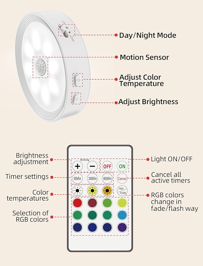 Under Cabinet Lighting, LED Puck Lights with Remote, Rechargeable Motion Sensor Lights Indoor, Dimmable Stick On Lights 3 Color Temps & 12 RGB Under Counter Lights for Kitchen, Stairs White 3 Pack