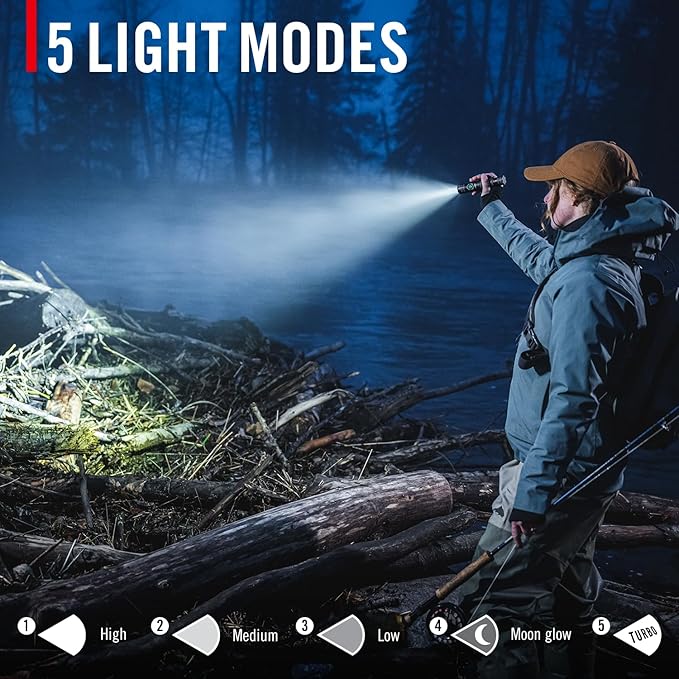 Coast PX200R 2000 Lumen Rechargeable LED Flashlight, Twist Focus, USB-C, 2-Position Pocket Clip