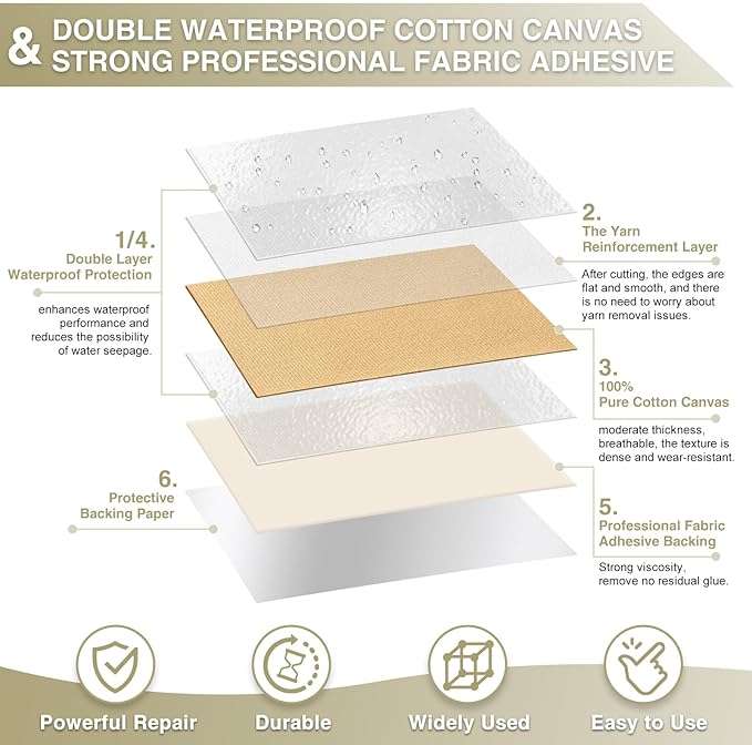 Gheeidau Canvas Repair Tape 4×70 Inch Waterproof Self-Adhesive Fabric Repair Patch for Repairing Boat Covers,Tents,Patio Umbrellas,Car Seats,Luggage,Sofas.(Beige Yellow)