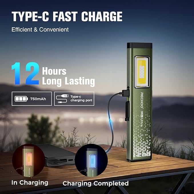 RECHOO Flat EDC Flashlight Rechargeable, 8-Mode Slim Pocket Flashlight with Magnetic Base & Clip, Lightweight Mini Rechargeable Flashlights for Everyday Carry, Working, Camping, Car Repair & Emergency