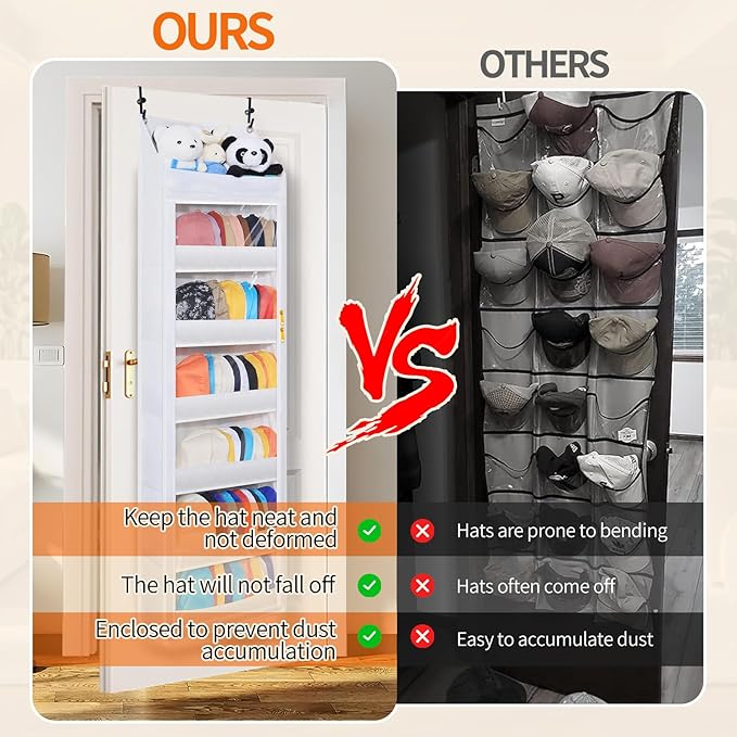 Toread 7-Layer Door-Mounted Baseball Cap Organizer, Dust-Proof Hat Rack Holds 90 Hats, Adjustable Non-Slip Hooks, Multi-Purpose Organizer for Nursery, Bathroom, Bedroom - Patented Design