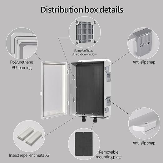 Namunanee Outdoor Electrical Junction Box, ABS Water Resistant Enclosure with Internal Mounting Panel & Hinged Cover, 15.7" H* 11" L* 5.9" W