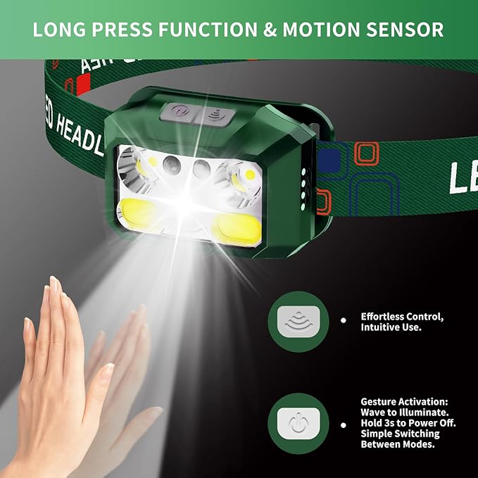 Headlamp Rechargeable LED, 800 Lumens with Red & White Light, 8 Modes, Motion Sensor, USB-C Charging, IPX4 Waterproof (1, Green)