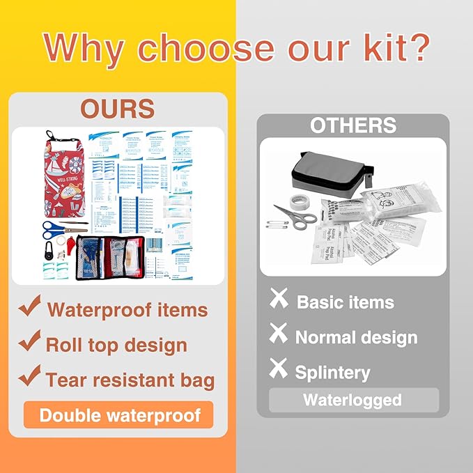 Boat First Aid Kit Waterproof, WELL-STRONG Marine Emergency Kit with Roll Top Dry Bag for Boating Fishing Kayaking – Water-Resistant Contents for Camping & Beach（Red Sea）