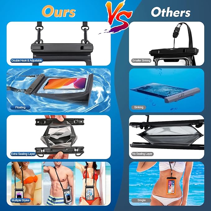 Large Floating Waterproof Phone Pouch [with Sealing Strip], Cell Phone Dry Bag for iPhone 17 16 15 14 13 Pro Max Galaxy Google All Devices, Float Waterproof Bag for Beach Vacation Black