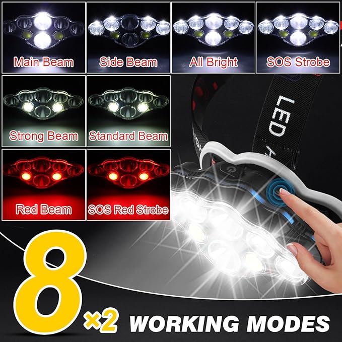 Elmchee Rechargeable Headlamp,18000 Lumen Bright 8 Led Head Lamp, 16 Modes Adjustable Motion Sensor Headlight with Red Light, Waterproof Head Flashlight for Outdoor Hiking Camping