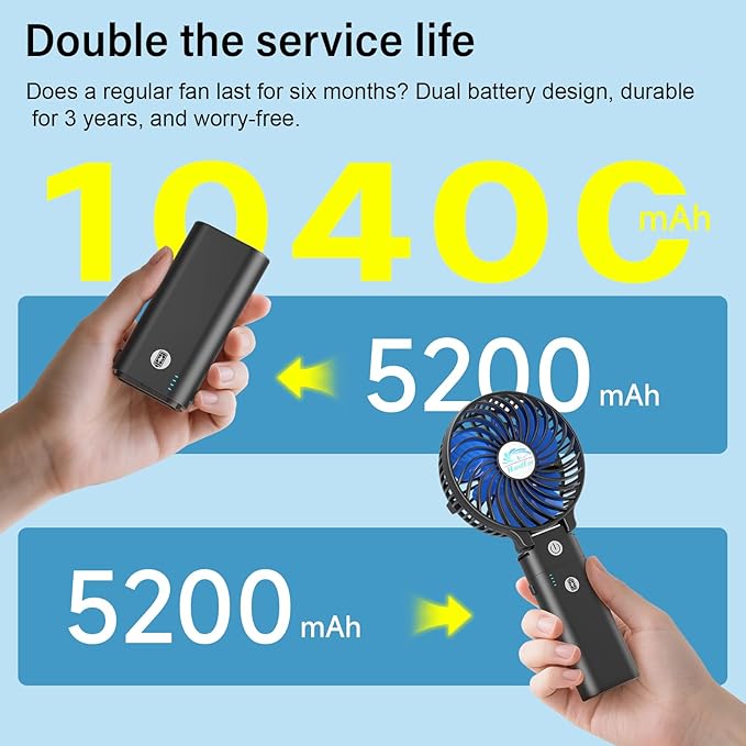 HandFan 10400mAh Powerful Handheld Fan, 40Hrs Long-Lasted Hand Fan Rechargeable, Mini Personal Fans Foldable, Heavy Duty Battery Fans Portable for Travel Beach Concerts Cruise Makeup(Blue Blade)