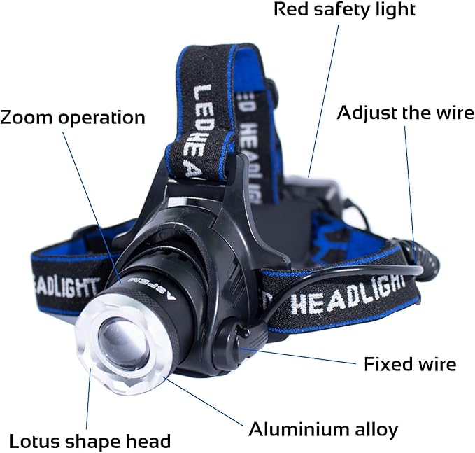 Rechargeable LED headlamp, 1000 lumens - Super Bright and Lightweight, Comfortable fit, 3 Modes, 90° Adjustable, Water Resistant headlamp for Camping, Running and Fishing