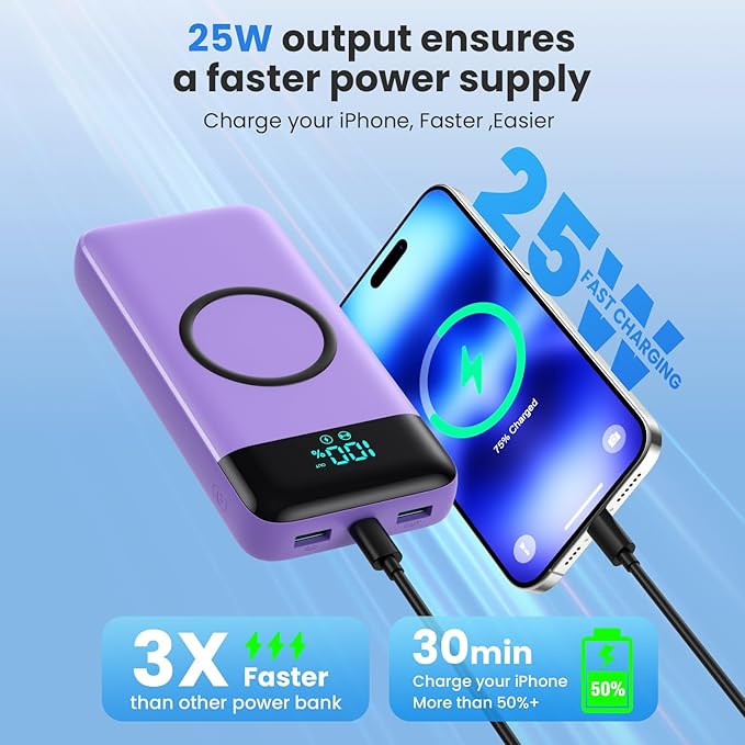 Wireless Portable Charger 40800mAh for iPhone with 3 Built-in Cables,7-in-1 15W Wireless Charging USB C Power Bank,25W PD Fast Charging Travel Essential Battery Pack for iPhone 17/16/15,Android-Purple