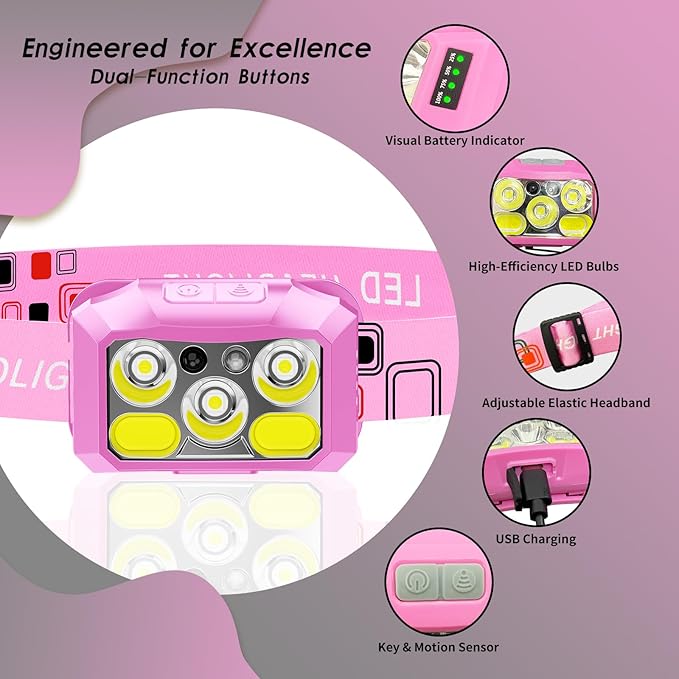 Headlamp Rechargeable LED, 800 Lumens with Red & White Light, 8 Modes, Motion Sensor, USB-C Charging, IPX4 Waterproof (1, Pink)