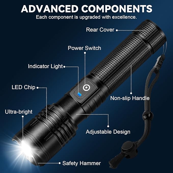 Kmivo Flashlight Rechargeable LED High Lumens, 99,000 Lumens Super Bright Flash Lights with 5 Modes, Adjustable，Waterproof Powerful Linterna for Home, Camping(2 Pack)