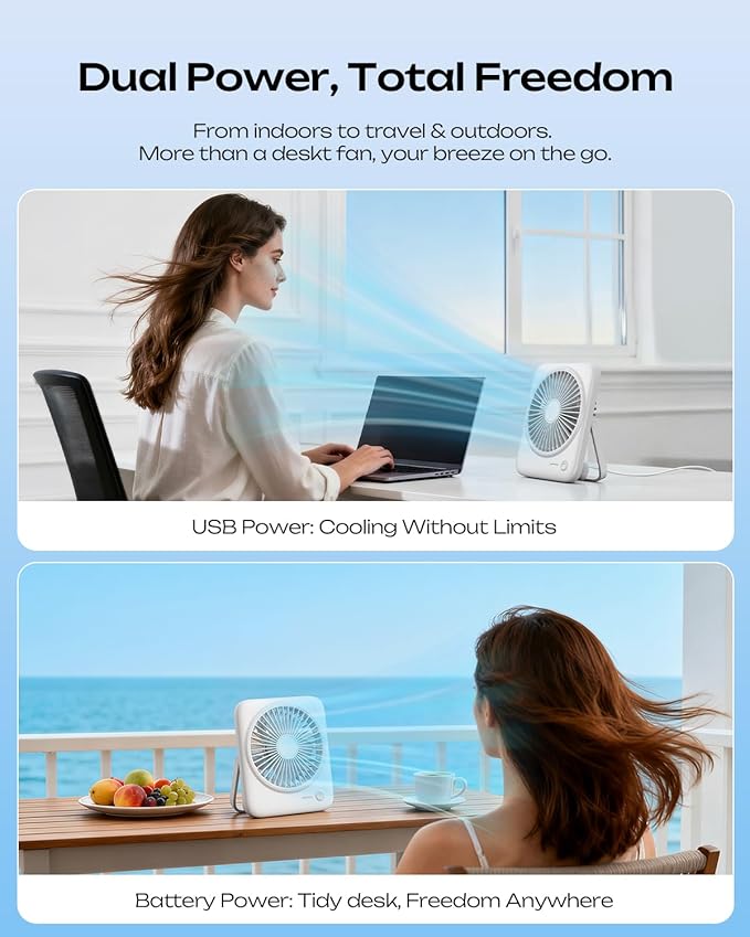 Otlonpe Personal Portable Desk Fan, 4000mAh Small Rechargeable Portable Fan Battery Operated & USB Powered for Travel Sleeping Bedroom Office Home Table, Cordless, Quiet, 4-Speed, 6.5 Inch (White)