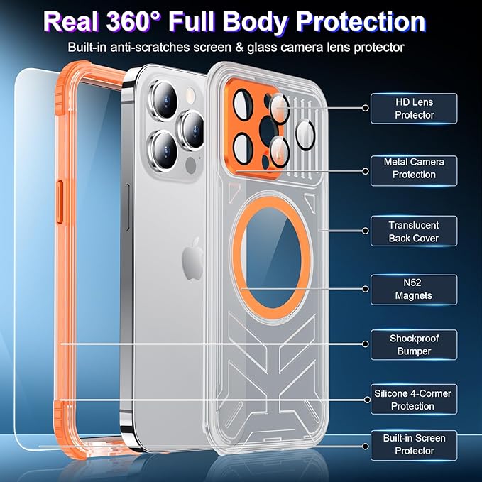 2025 New for iPhone 15 Pro Case Waterproof, [Compatible with MagSafe][Built-in Camera & Screen Protector][Full Body Shockproof][IP68 Waterproof][Dustproof] Phone Case for iPhone 15 Pro 6.1"