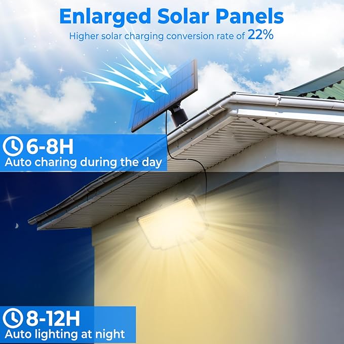 Peasur 2 Pack Solar Motion Lights Outdoor, 318 LED Solar Security Light with 3 Modes, IP65 Waterproof Powered Flood Lights for Outside Garden Garage Yard Backyard Warm White