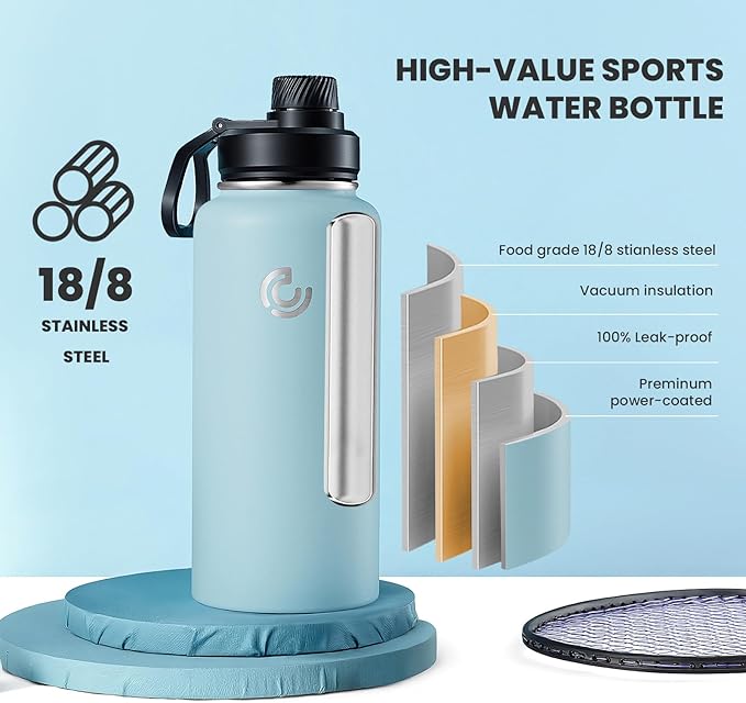 Sports Water Bottle 32oz, Insulated Water Bottle with Handle,Stainless Steel,Simple Modern,Suitable for Travel, School, Boy, Girl(FOG)