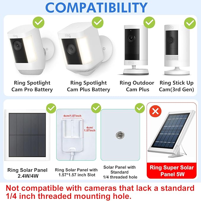 2-in-1 Wall Mount for Ring Solar Panel (2W/4W) & Stick Up Cam Battery, Ring Spotlight Cam Plus/Pro (Battery), Adjustable Angle for Optimal Outdoor Sunlight Exposure, White